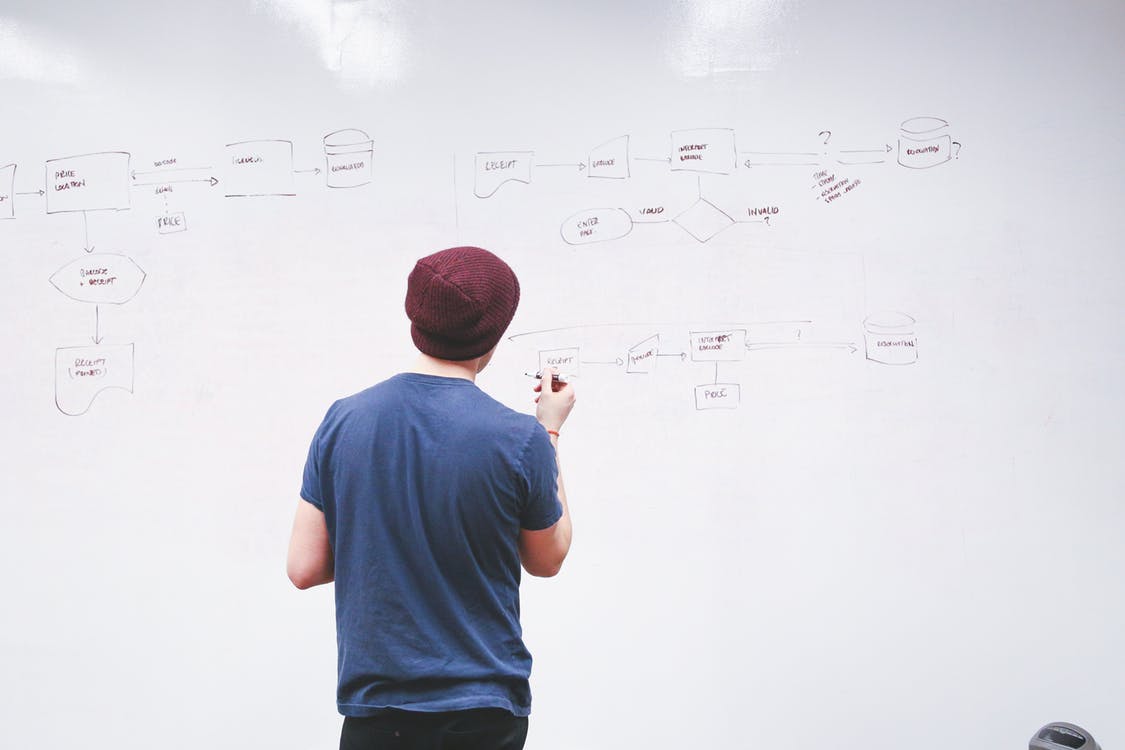 startupphotos